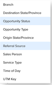 Sales-automation-right-lower